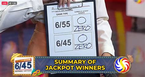 mpc lotto and news|No winners of Mega Lotto 6/45, Grand Lotto 6/55 on Wednesday.
